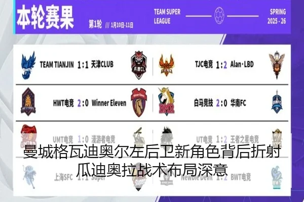 曼城格瓦迪奥尔左后卫新角色背后折射瓜迪奥拉战术布局深意